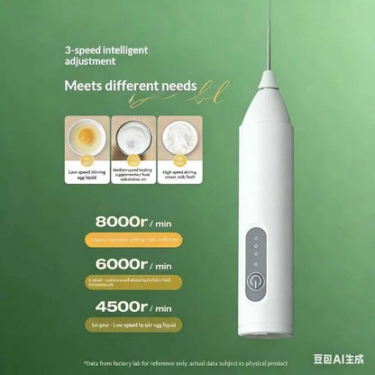 Milk Frother Wand Rechargeable Handheld Drink Mixer, USB-C Electric Whisk with Stainless Steel Whisk for Coffee, Lattes, Cappuccino, Matcha, Hot Chocolate&Creamer