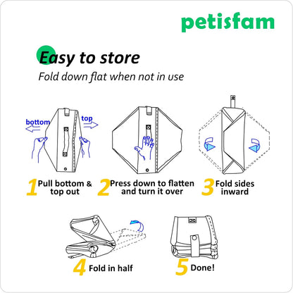 Stop Lugging a Heavy Hard Litter Box Again. Portable Cat Travel Litter Box with Zipped Lid to Keep Everything Contained. Easy to Carry, Clean and Use in Car, Hotel, Airplane