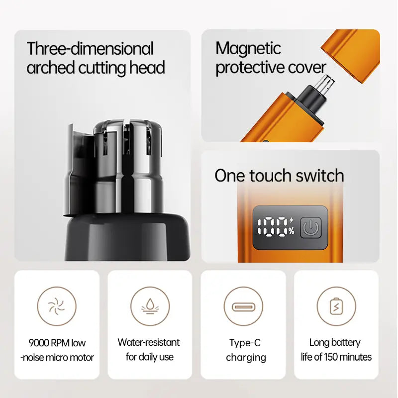 WPBB Nose & Ear Hair Trimmer for Men & Women,360° Rotating Head, Dual-Edge Blades, Washable Head, Painless Facial Hair Trimmer, Low Noise, Travel-Friendly Design, Easy to Clean